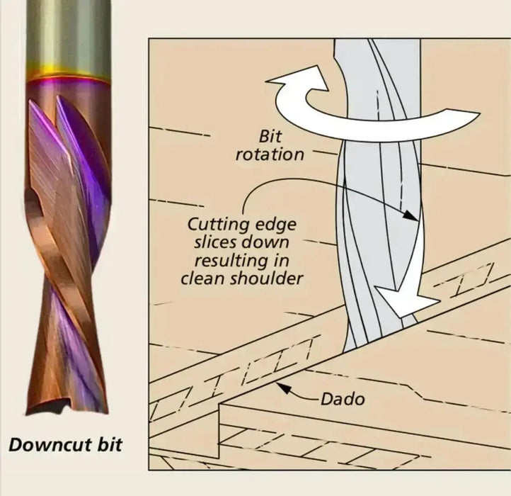 1/2” Down Cut x 1 5/8” CL x 1/2” Shank 3 1/2” Overall MaxLife® Coated 2 Flute Router Bit - MTS