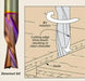 1/2” Down Cut x 1 5/8” CL x 1/2” Shank 3 1/2” Overall MaxLife® Coated 2 Flute Router Bit - MTS
