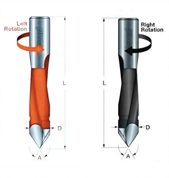 18mm Carbide Tipped V Point Boring Bit - 58mm Length, 10mm Shank, Right & Left Hand Options Available - MTS