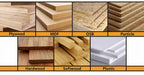 1/4” Mortise Compression x 1 1/4” CL x 1/4” Shk 2 Flute, 2-1/2” OAL, Titan® High-Performance Coated My Store