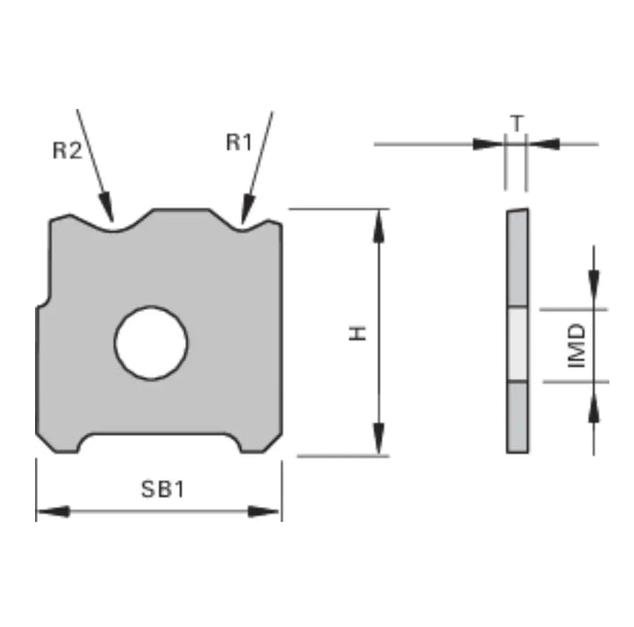 Brandt/HOMAG Multi-Profile Scrapers - MTS